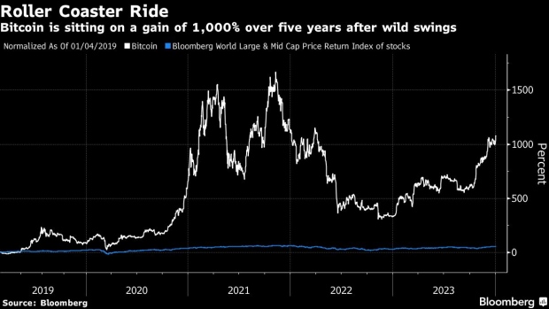 Henry Villatoro tweet media