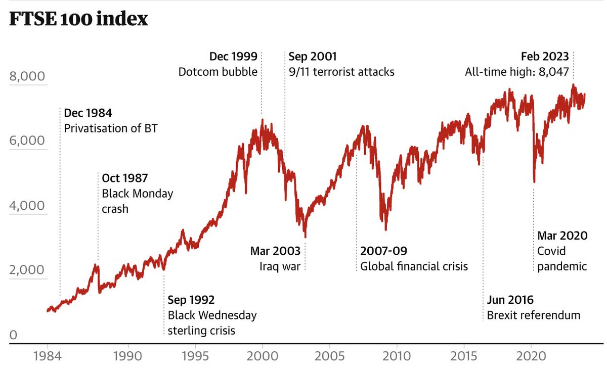simon read tweet media