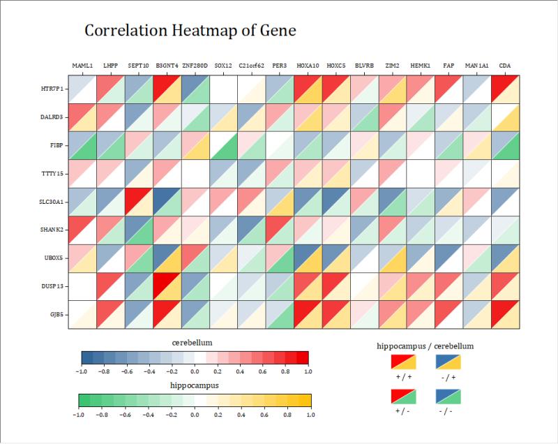 OriginPro und Origin 2024 warten mit vielen neuen Diagrammtpyen auf. Hierzu haben wir einige englischsprachige Blog-Beiträge zusammen gestellt.

additive-net.de/de/software/pr…