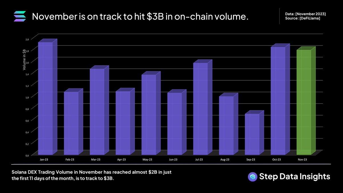 Henry Villatoro tweet media
