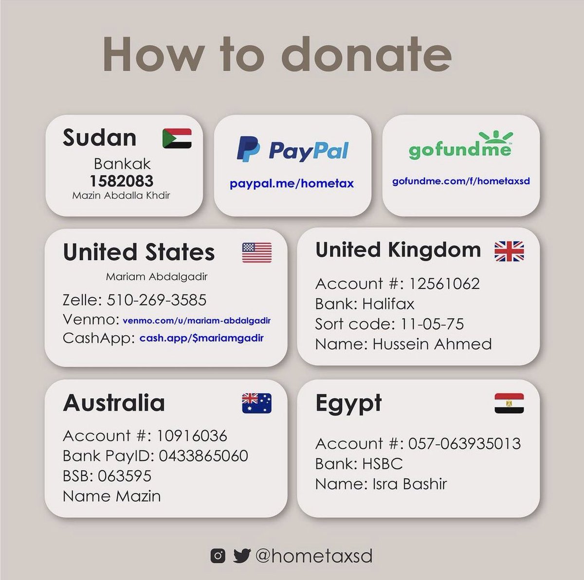 mazinb_'s tweet photo. How to help Sudanese people?

Donation link:
https://t.co/zkOKuv97lT

Updates and receipts will be provided on this page as usual. https://t.co/6A1f5PhILr