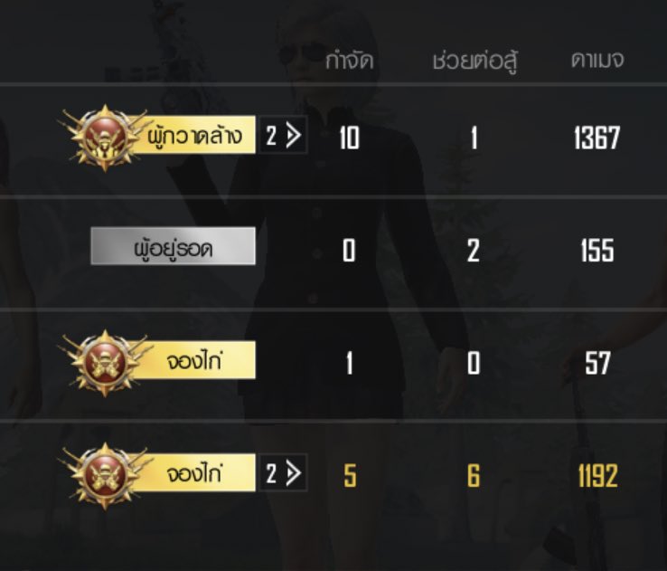 ยิงไม่ทัน โมโห