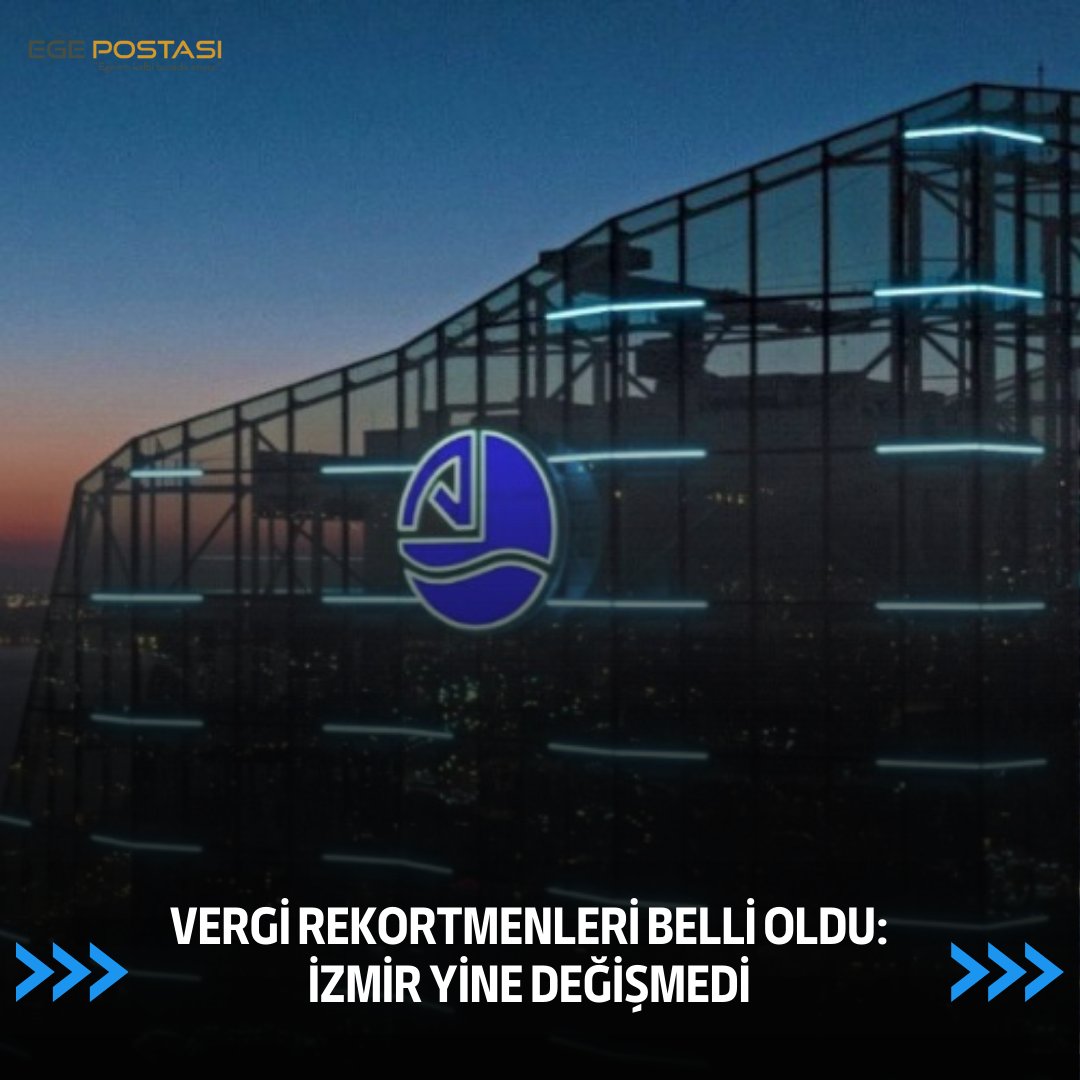 tr35comtr's tweet image. Vergi rekortmenleri belli oldu: İzmir yine değişmedi

#vergi #arkas #izmir