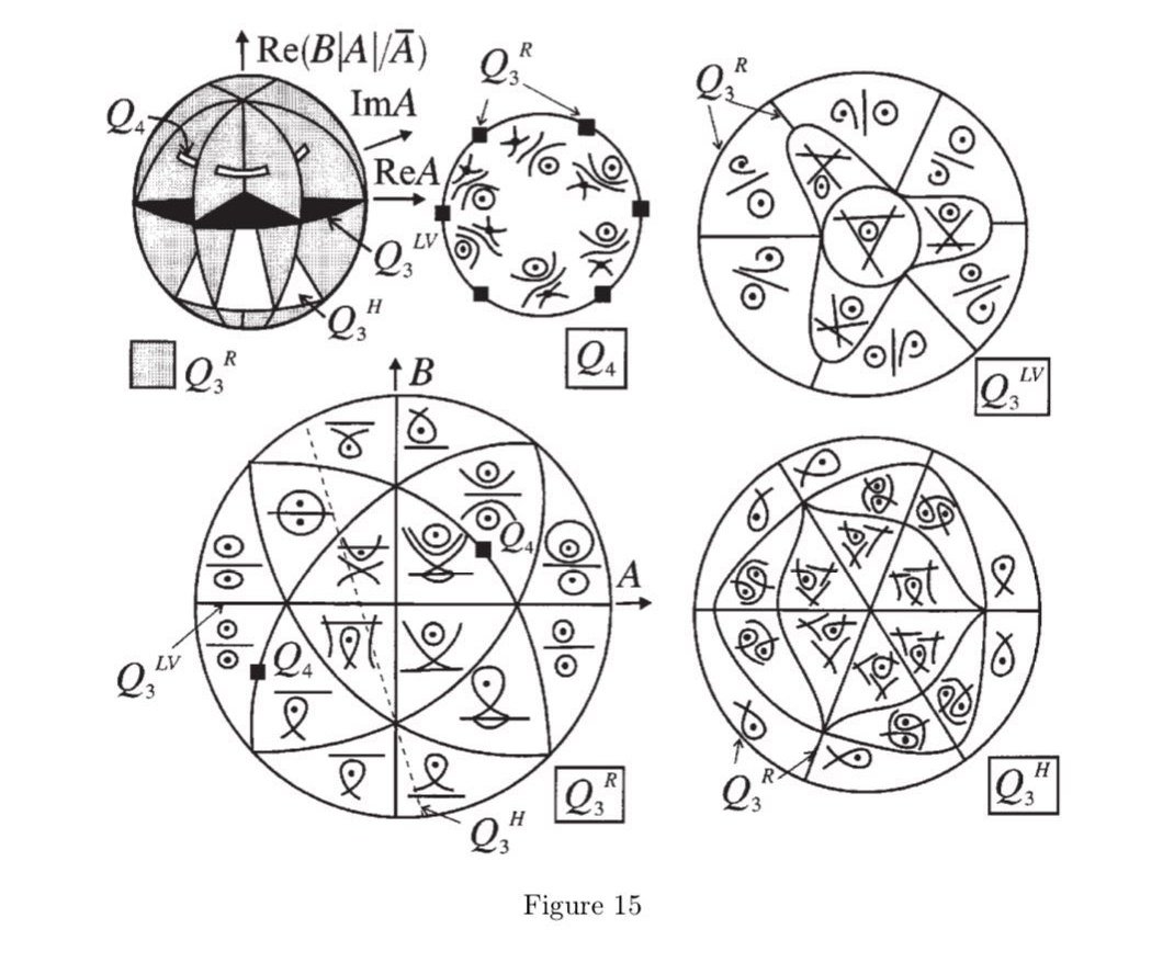 diagrams i wish i could tag my algebra teacher in (@diagramchasing) on Twitter photo 