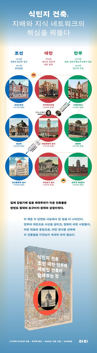 ellerybrandon's tweet photo. @kingkwangchun 이 책 추천드립니다. https://t.co/NQqyv4Phbj