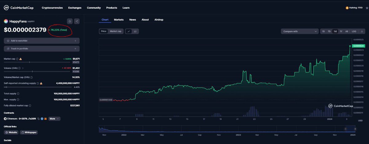 HappyFans tweet media