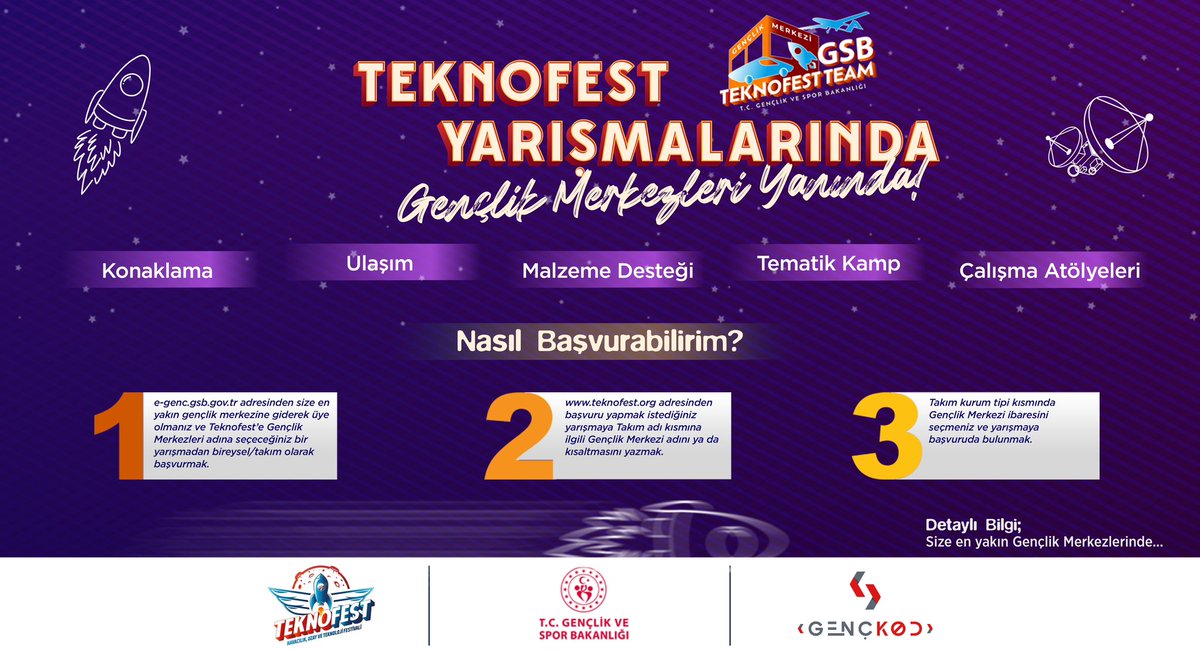 #TEKNOFEST 2024 yarışma başvuruları başladı.🚀 Nasıl başvuru yapacağını düşünen genç arkadaşım; seni, sana en yakın Gençlik Merkezimize davet ediyoruz. Sakın geç kalma, erken gel. Çünkü #GelecekBiziBekler 😉 🗓️20 Şubat 2024