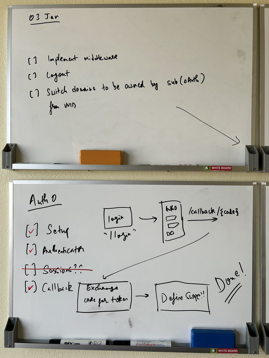 cijincherian's tweet photo. Got @auth0 implemented. The documentation is really good. Took me less than 4 hours to set the whole thing up. https://t.co/NlHFsueaMe