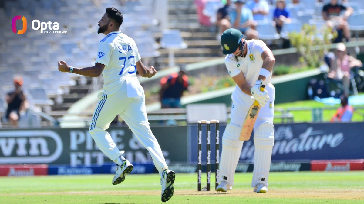 55 - South Africa were all out for 55 in the first innings of the second men's Test against India, their lowest score in the format in a single innings since being dismissed for 45 in February 1932 by Australia. Dismal. #SAvIND