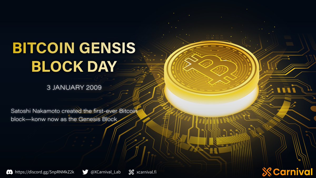Happy Genesis Block Day. 🧡 Today marks the 15th anniversary of a significant milestone in the realm of digital currency: the creation of the Genesis Block of Bitcoin by the visionary Satoshi Nakamoto on January 3, 2009. This day symbolizes not just the birth of Bitcoin but also…