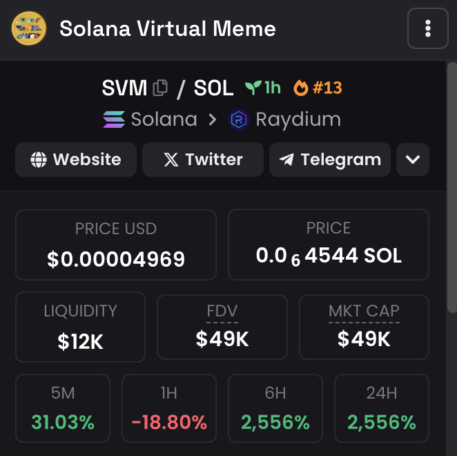 solvirtualmeme's tweet photo. $SVM TRENDING #13 ON DEXSCREENER 

$BORK $BONK $WIF $LONG $LFG https://t.co/EL9l52MAQ7