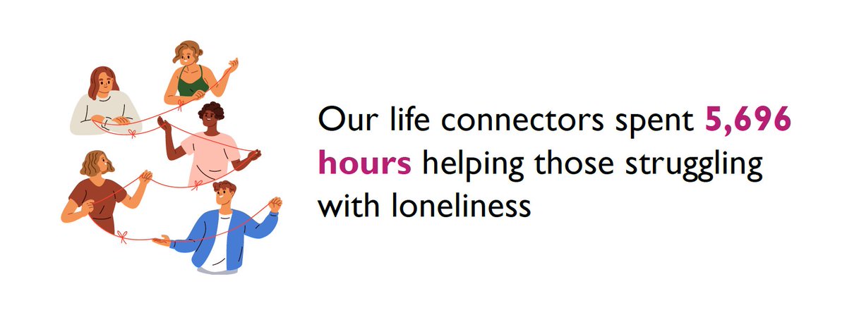 Voluntary Norfolk (@vol_norfolk) on Twitter photo We're continuing our look back at the highlights of 2023...π
Today we're focusing on the excellent work our <a href="/Better2getherNk/">Better Together Norfolk</a> life connectors do tackling loneliness and social isolation across #Norfolk.π₯
πFind out more here:
bettertogethernorfolk.org.uk We're continuing our look back at the highlights of 2023...π
Today we're focusing on the excellent work our <a href="/Better2getherNk/">Better Together Norfolk</a> life connectors do tackling loneliness and social isolation across #Norfolk.π₯
πFind out more here:
bettertogethernorfolk.org.uk
