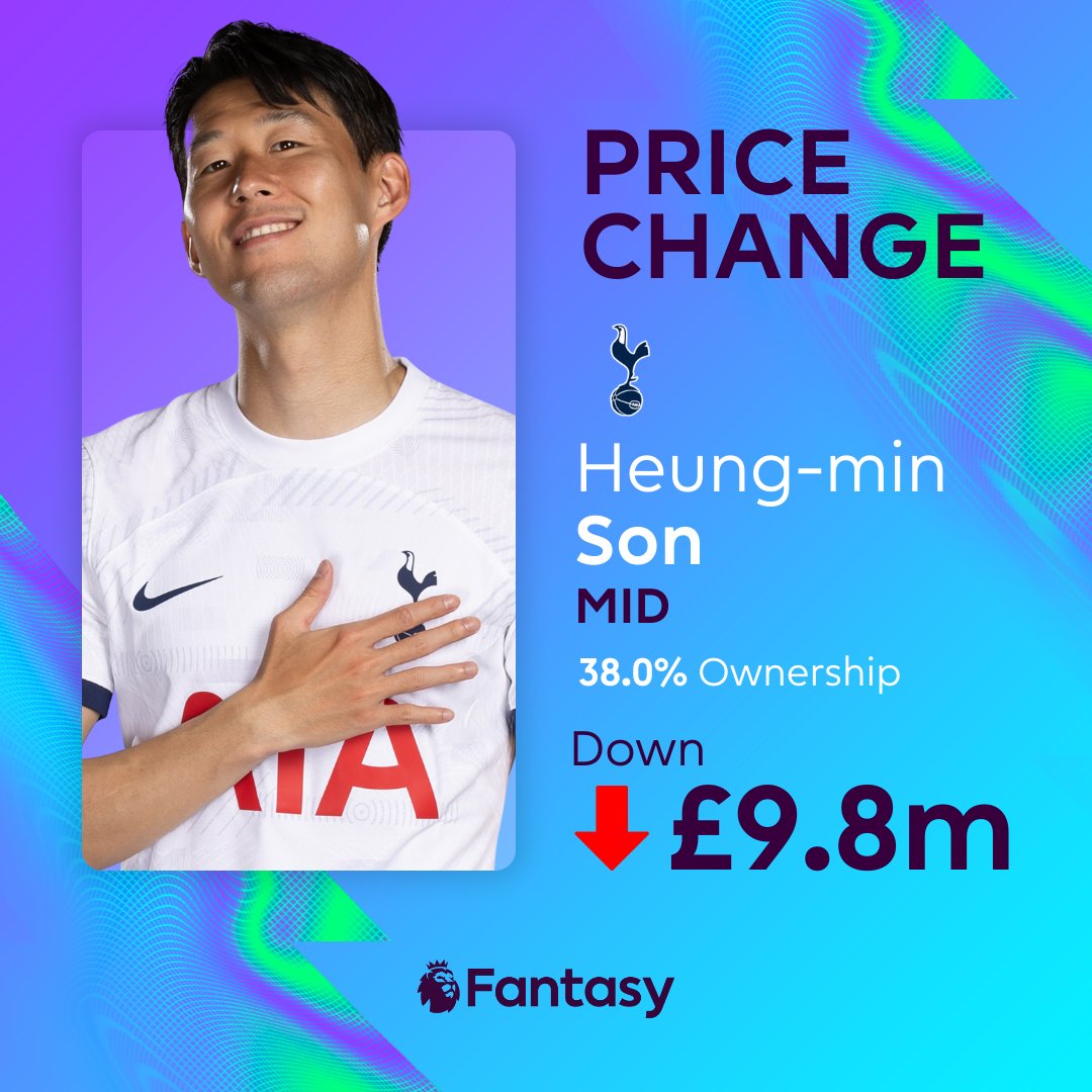 Leaving for international duty and dropping in price ⬇ Are you keeping Son Heung-min on your #FPL bench, or have you sold the midfielder whilst he is away at the Asian Cup? 🇰🇷