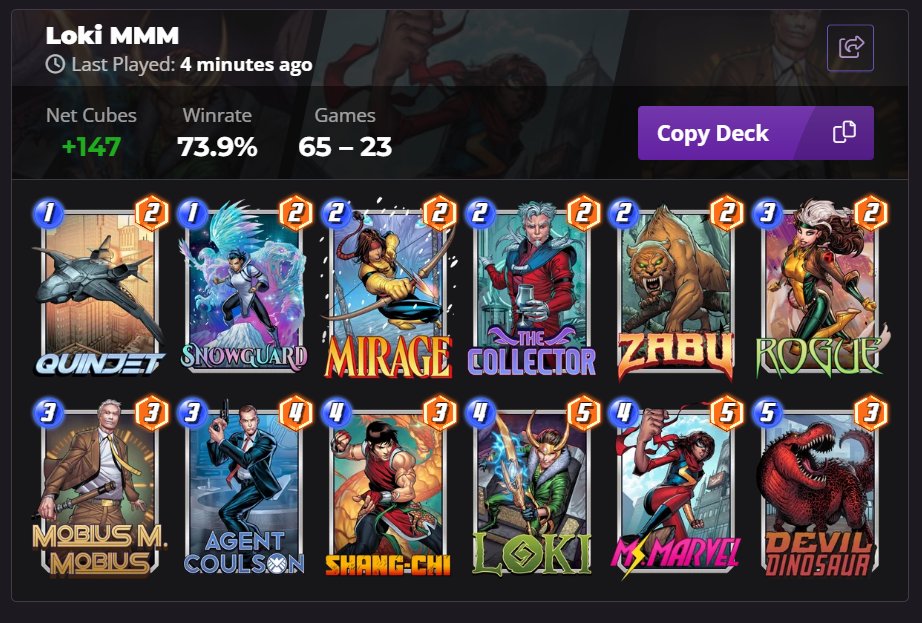 Just made infinite and got in at rank 4!

I climbed with ol' reliable - Loki.

The deck is super broken and the upcoming nerf looks to be needed and well deserved.

If you want for the upcoming week this is probably the best deck to play until the patch.

Code in alt text.