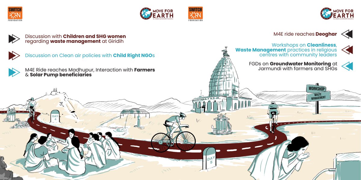 SwitchONIndia's tweet photo. Act now for people and our planet!
Join #MoveForEarth #Jharkhand from Jan 4th-9th, 2024, for a sustainable future. Explore the activities integrated into the Move For Earth #CycleRide involving diverse communities.
#iMoveForEarth #LoveForEarth #SwitchON #SwitchONFoundation https://t.co/b54TMe0wbP