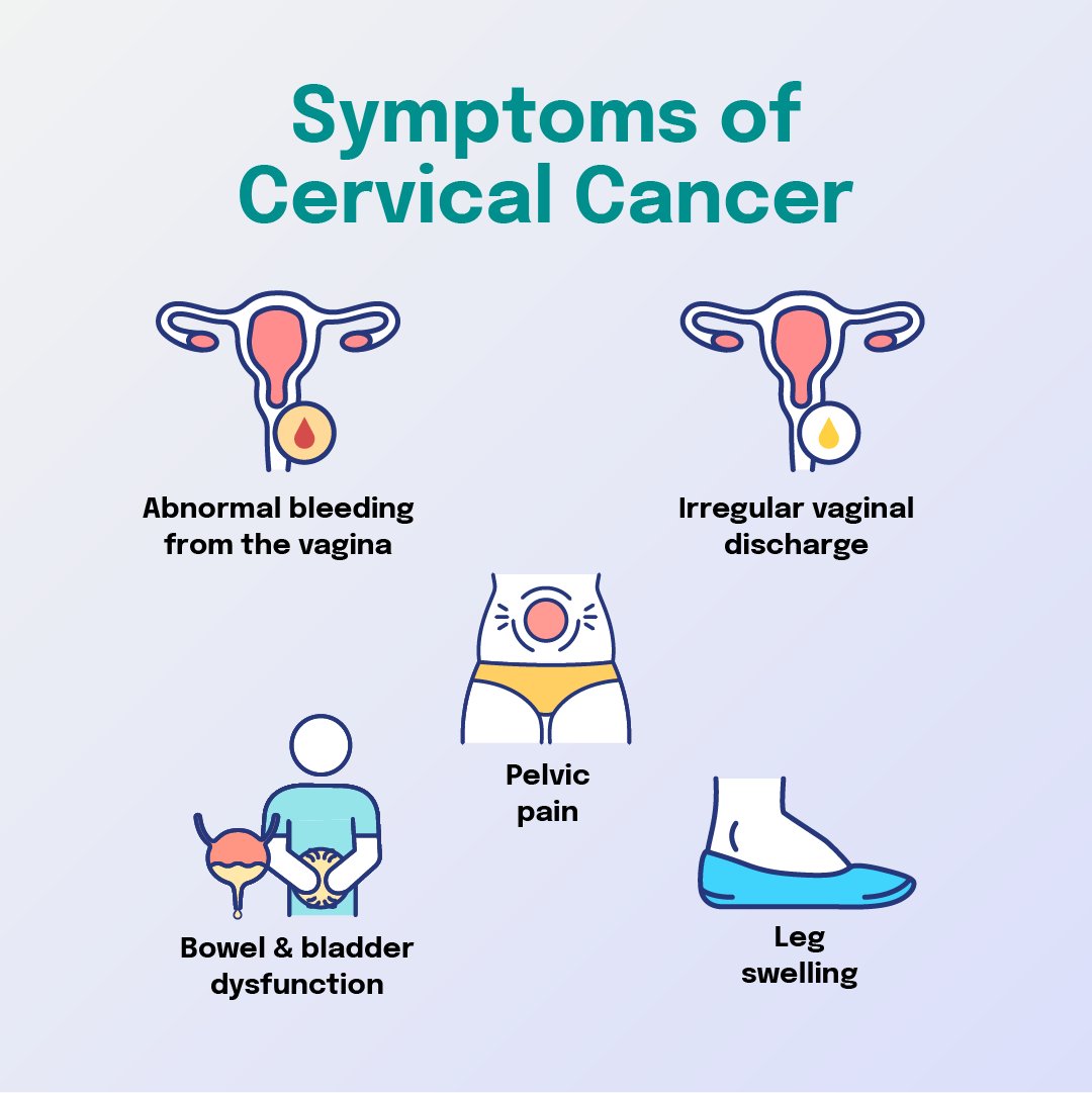 💚 January marks Cervical Cancer Awareness Month – a time to raise awareness about prevention, treatment, and hope. 

Remember, Cervical Cancer is preventable, treatable, and curable. Stay informed, get screened, and spread the word!

#cervicalcancer #cervivor #getscreened