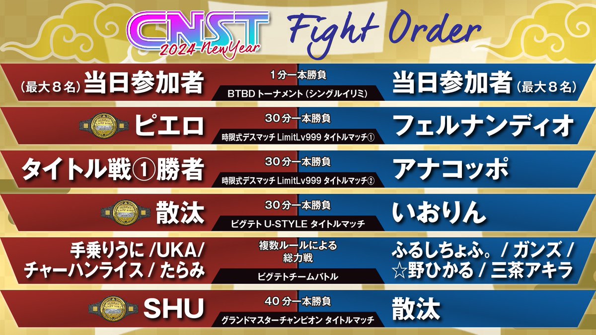 CST_BIGTET's tweet photo. 明日イッテンヨン！
LOFT9Shibuyaにて正午12時より開幕🔥

『CNST～2024 NewYear～』

対戦カードは画像をご確認ください💪

現地飛び込みも大歓迎🍺

配信URLはコチラです
https://t.co/PrEjnB36OL

#tgm_series #CNST #CST https://t.co/VfecX0T7pH