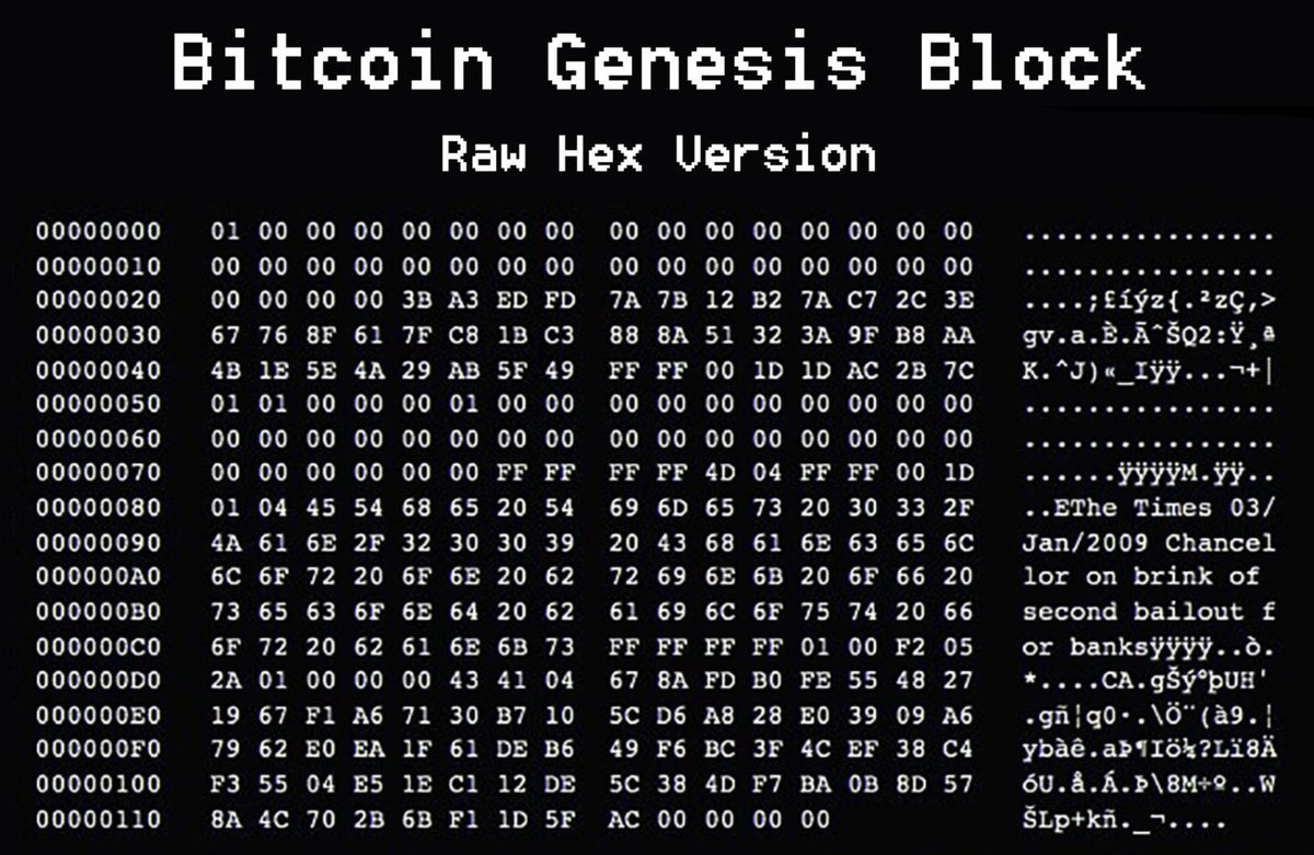 Celebrating 15 years since the Genesis Block and #Bitcoin's 15th birthday! 🎂🧡 Remember, today is not just a milestone but also #ProofOfKeys Day - a reminder to take control of your digital assets. 🗝️ Not your keys, not your crypto!