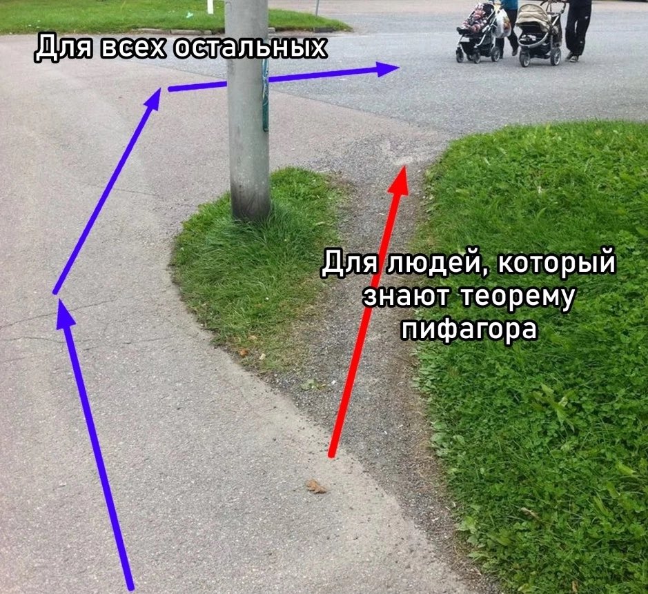 ужасные мемы (@liltonder) on Twitter photo 