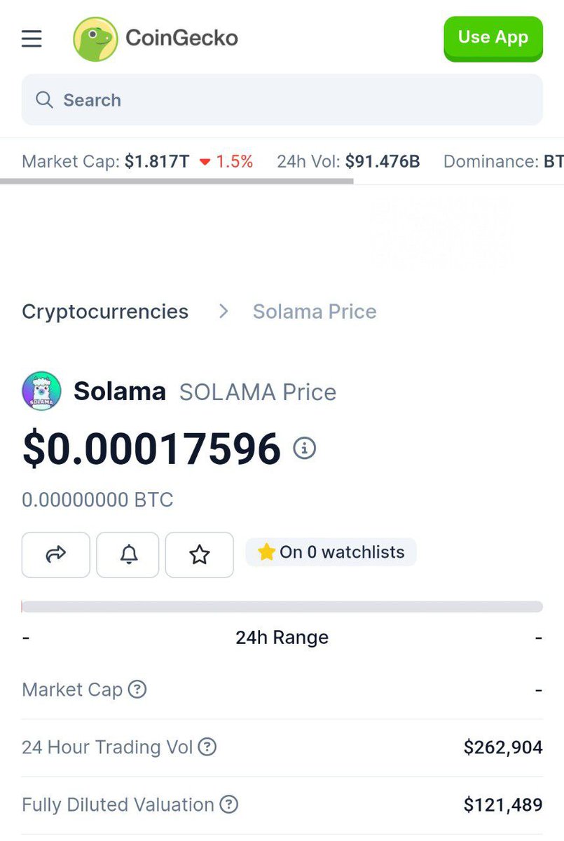 Solama is now listed on CoinGecko ✅ $SOLAMA The Mascot Of #Solana

coingecko.com/en/coins/solama