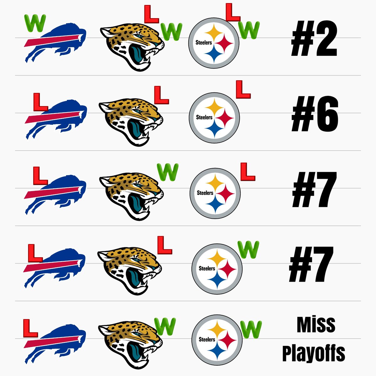 Iestyn T Harris (Yes-Tin) 🇨🇦🏴󠁧󠁢󠁥󠁮󠁧󠁿 tweet media