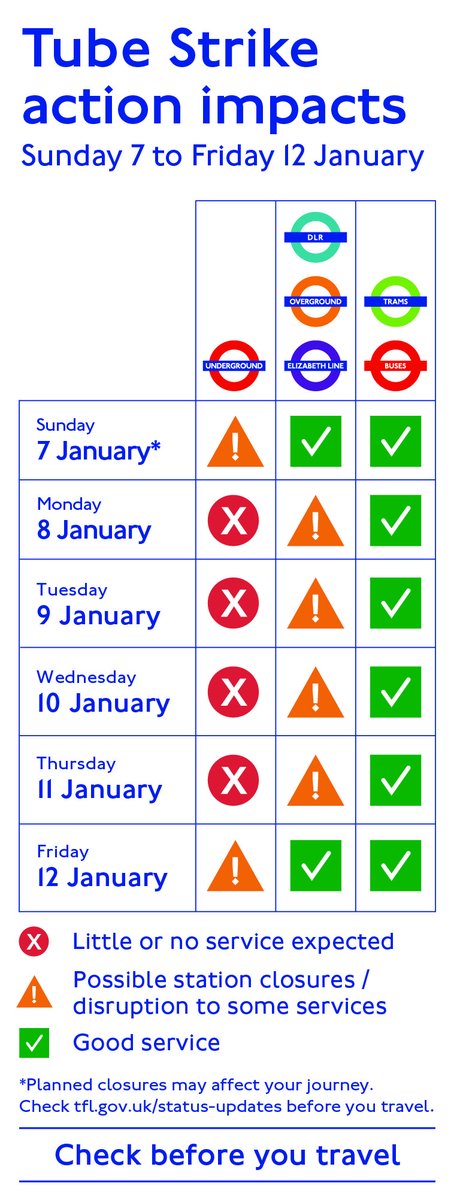 TfL's tweet photo. https://t.co/dcsferyDtf