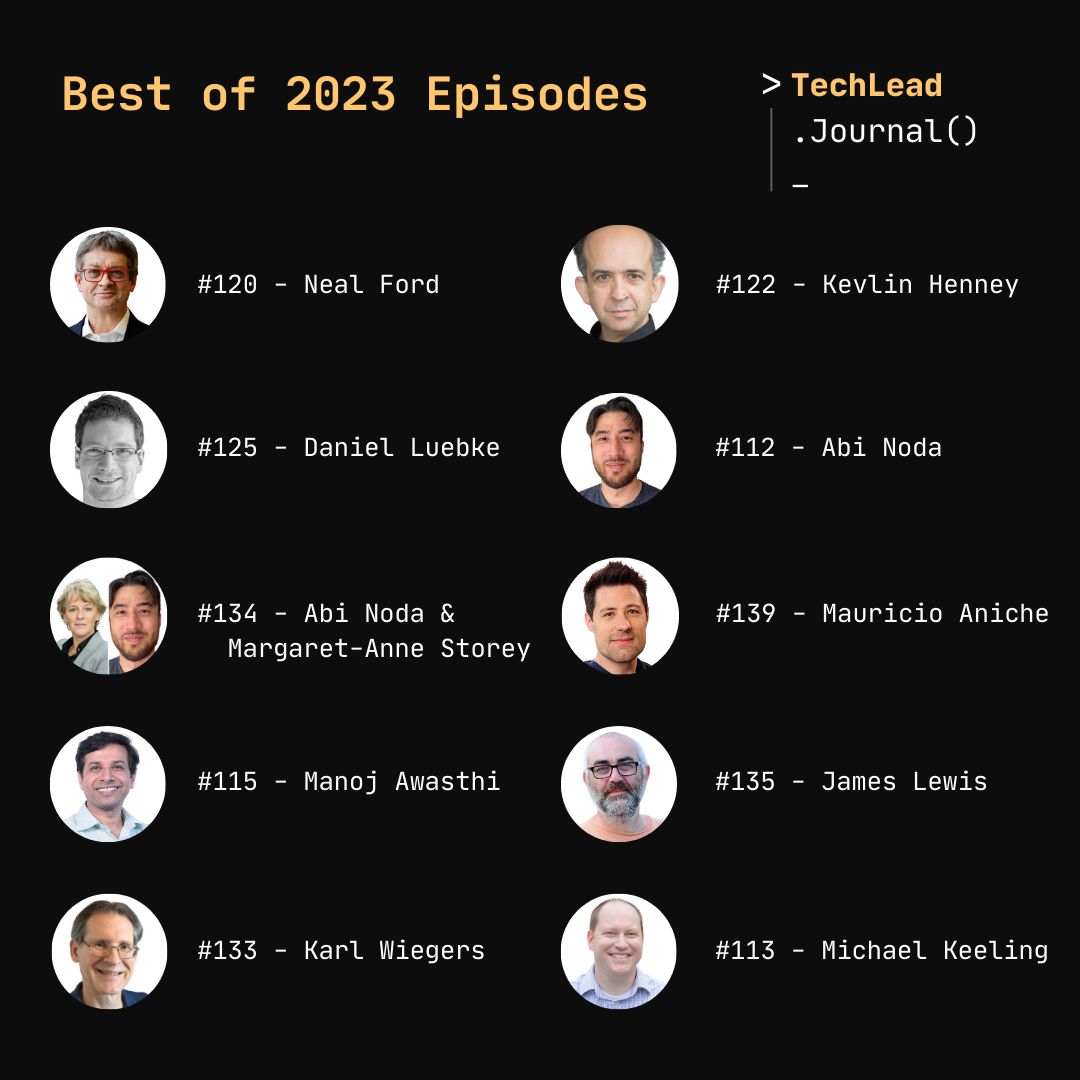 Tech Lead Journal (@techleadjournal) on Twitter photo 🎧 Here are the <a href="/techleadjournal/">Tech Lead Journal</a>'s most played episodes in 2023:
01. <a href="/neal4d/">Neal Ford</a>
02. <a href="/KevlinHenney/">Kevlin Henney</a>
03. <a href="/dluebke/">Daniel Luebke</a>
04. <a href="/abinoda/">Abi Noda</a>
05. <a href="/abinoda/">Abi Noda</a> & <a href="/margaretstorey/">Margaret-Anne Storey</a>
06. <a href="/mauricioaniche/">Maurício Aniche</a>
07. <a href="/awmanoj/">Manoj Awasthi</a>
08. @boicy
09. Karl Wiegers
10. <a href="/michaelkeeling/">Michael Keeling</a>
First episode of the year starts on 22-Jan! 🎧 Here are the <a href="/techleadjournal/">Tech Lead Journal</a>'s most played episodes in 2023:
01. <a href="/neal4d/">Neal Ford</a>
02. <a href="/KevlinHenney/">Kevlin Henney</a>
03. <a href="/dluebke/">Daniel Luebke</a>
04. <a href="/abinoda/">Abi Noda</a>
05. <a href="/abinoda/">Abi Noda</a> & <a href="/margaretstorey/">Margaret-Anne Storey</a>
06. <a href="/mauricioaniche/">Maurício Aniche</a>
07. <a href="/awmanoj/">Manoj Awasthi</a>
08. @boicy
09. Karl Wiegers
10. <a href="/michaelkeeling/">Michael Keeling</a>
First episode of the year starts on 22-Jan!
