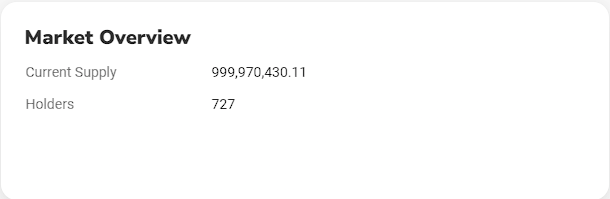 Goblin_Solanaa's tweet photo. Goblin Family is Growing and we started trending again !!! More and More marketing is coming, are you ready 

HOLDER 727 https://t.co/7NW339mYIp