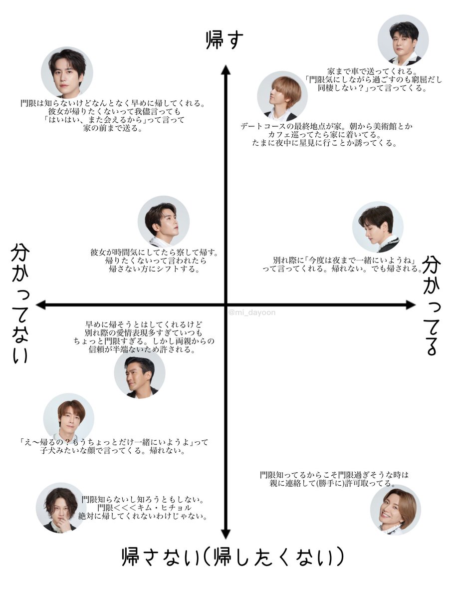 みーじ♬.*゜ 笑顔が1番だね🕺 冷たい風の中で太陽の光に当たるのが好きです☀️