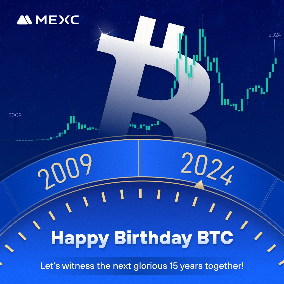 Bitcoin Happy 15th Anniversary! 🎉 15 years ago, #SatoshiNakamoto created  the genesis block of Bitcoin, heralding an unparalleled revolution for the  world. Over the course of 15 years, each fluctuation in the