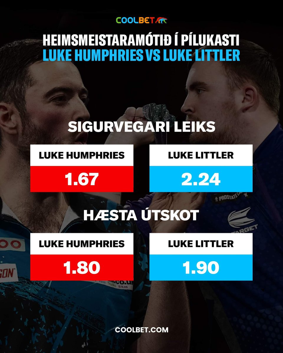 Coolbet Ísland tweet media