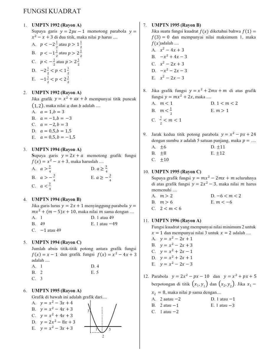 rasya_belajar's tweet image. [H - 118 SNBT 2024]

Subtes : PK/PM
Materi : Fungsi Kuadrat

Selamat sore temen-temen, jangan lupa menyicil yaa!
Kunci jawaban ada di reply yaa. Feel free to ask me!