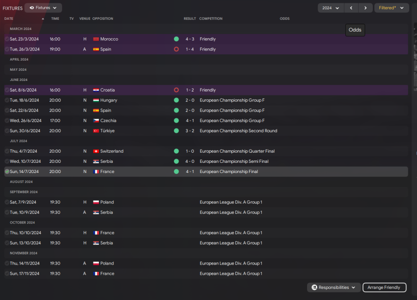 FMChallengeLeag's tweet photo. @JSOH13597 beats France in the final to become European Champions! π
Also a fair few in team of the tournament!
#FMChallengeLeague #FMLibrary https://t.co/jl1SntbVQL