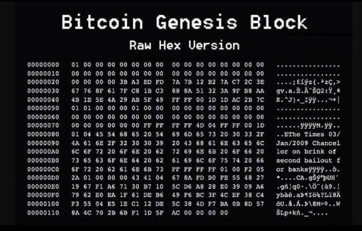Happy Birthday 🎉🎊🎁🎂 #Bitcoin today 15 years ago the Genesis block started and with that the whole #Blockchain industry 🧬 !