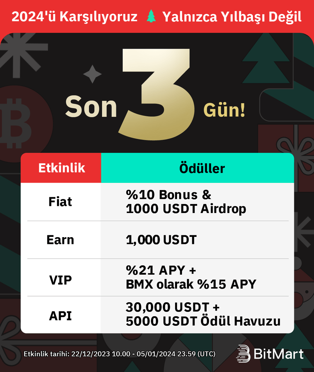 BitMart_TR's tweet photo. ⏳ SON 3 GÜN!

🚀 Fiat, Earn, API & VIP etkinliklerimizin ödüllerini keşfedin!

🔥 Özel etkinliklerimizde ödüllerinizi açın!

✅Etkinlik Sayfası: https://t.co/VYT9TkshSr

#BitMartCryptomas #BitMart #CryptomasBox