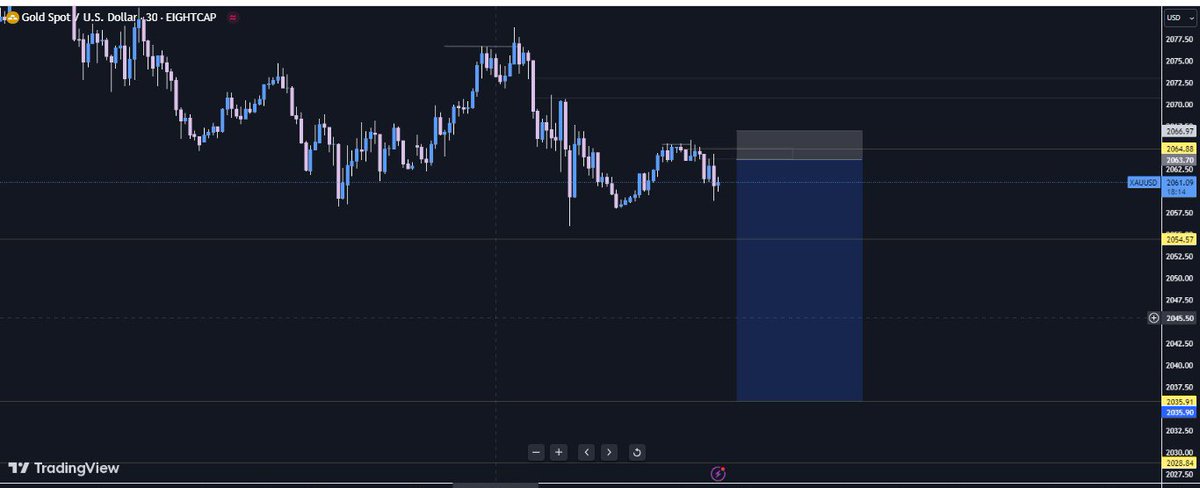 OURFATHER_NG's tweet image. $Gold 

3rr and running 🏃 

Are you on this Trade? 

#itcanonlygetbetter