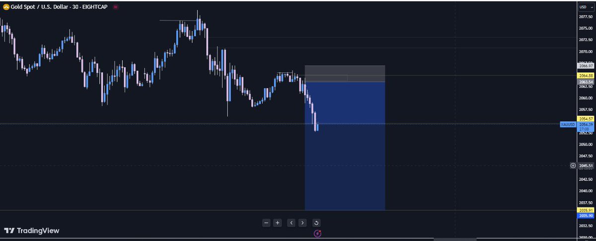 OURFATHER_NG's tweet image. $Gold 

3rr and running 🏃 

Are you on this Trade? 

#itcanonlygetbetter