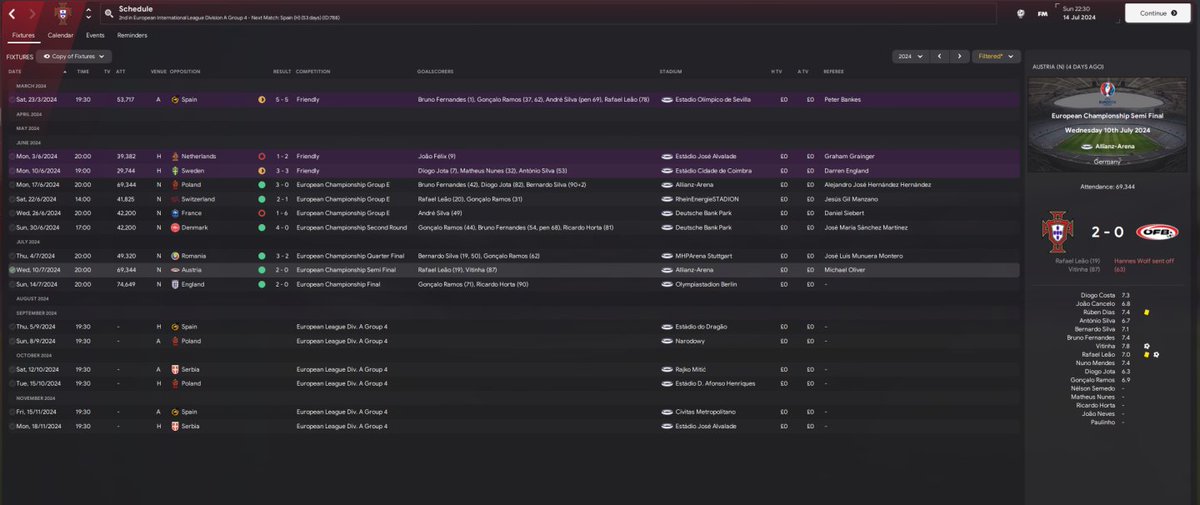 FMChallengeLeag's tweet photo. Finally for now is @FMStory17 winning the tournament with a 2-0 victory over England despite a heavy loss to France in the group stage!
#FMChallengeLeague #FMLibrary https://t.co/LS8rR51YMB