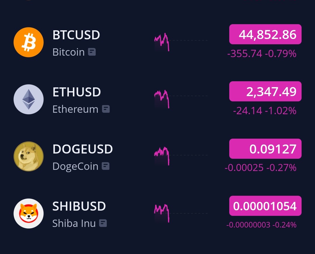 Hey #ApeNation tell me the market is free and fair when watching all #crypto going south below RSI 30 simultaniously in 'pre-market' 🆘️
#AMCARMY #AMC #WeAreAMC #FinancialTreason #Fraud #Crime