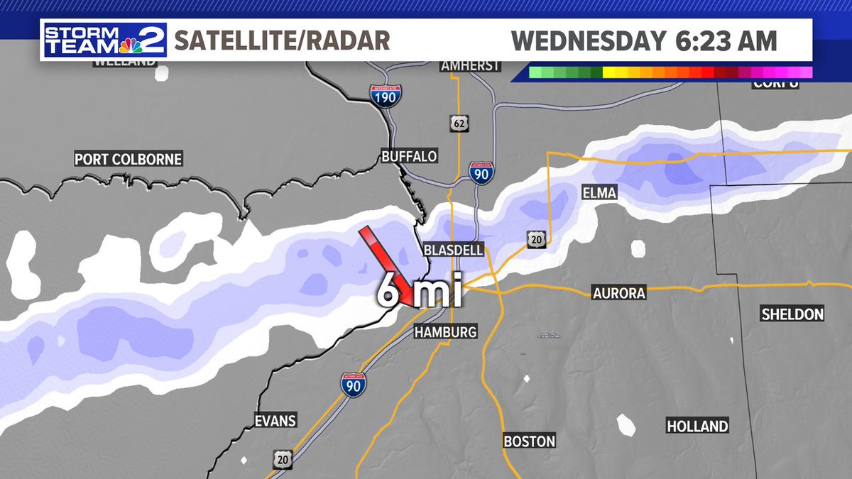 A very narrow band of snow set up right over Blasdell, West Seneca., Elma to Lancaster. Band will not move much today. 2-3' possible in that band. @wgrz @polishkubiak (i,m locked out of this account, temporarily so I can't respond to any DM's)