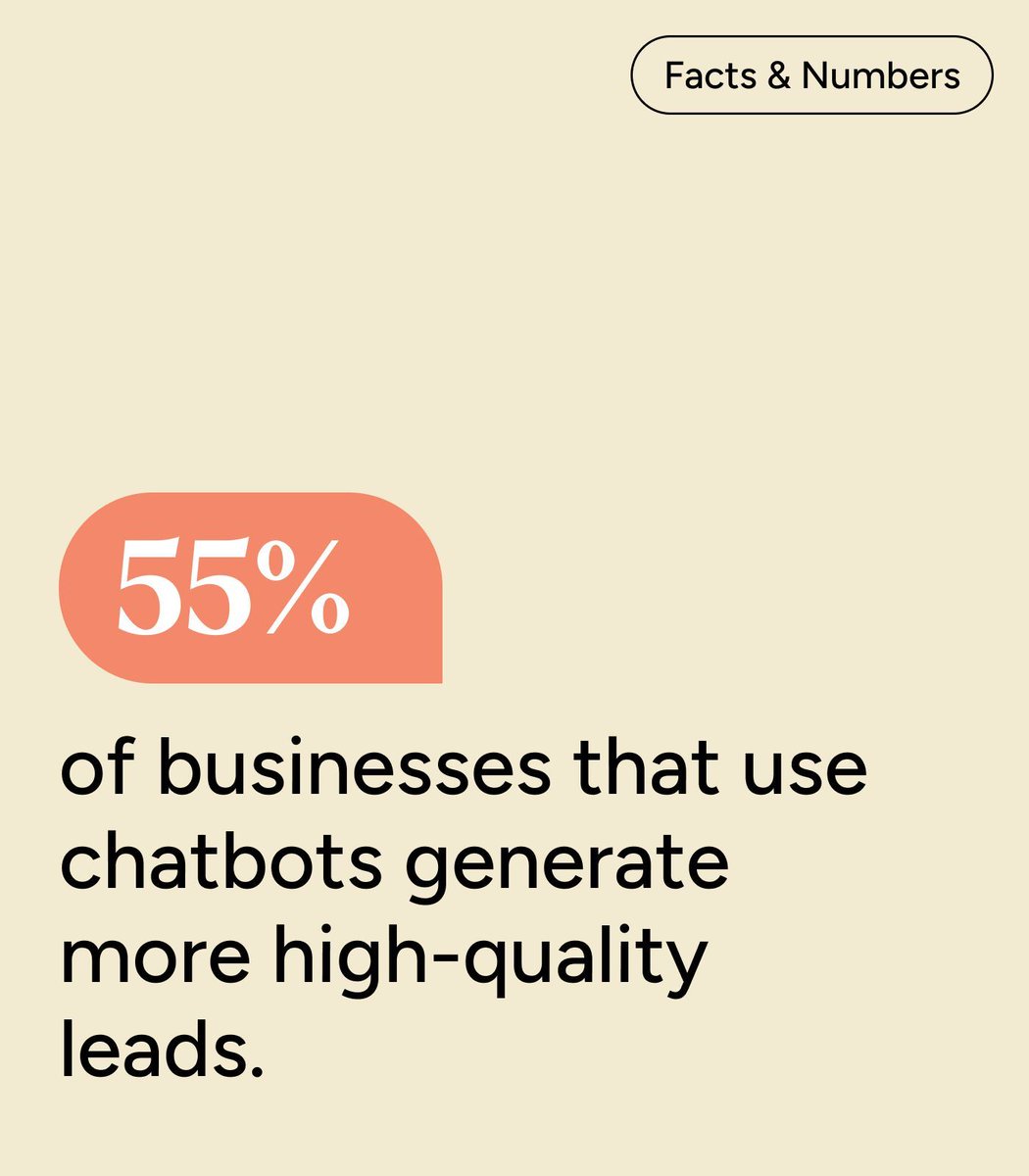 superchat_com's tweet photo. Chatbots can generate more high-quality leads. 📈

Chatbots can send automated messages to incoming leads and ask questions to gather more information about individual needs.

This way, the sales manager already knows what he should focus on to offer the best possible solution. https://t.co/iGupydOie9