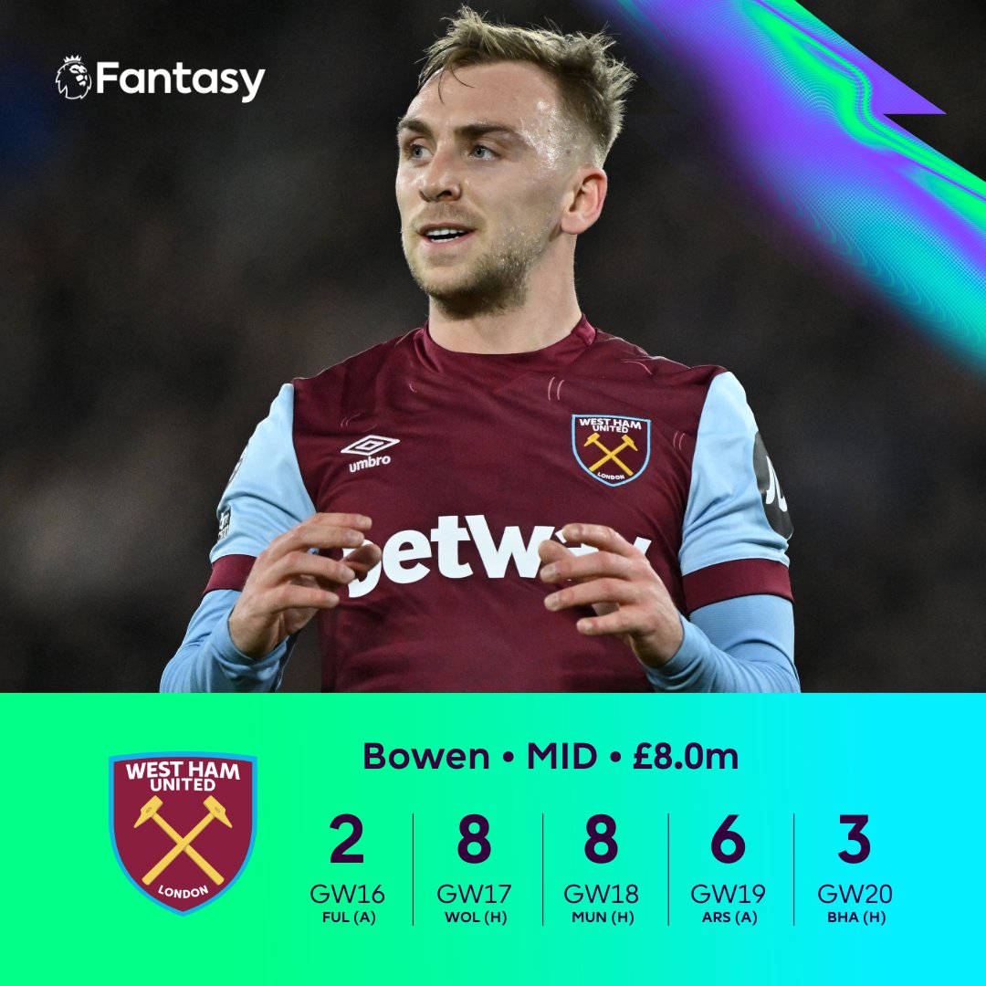 Jarrod Bowen's run of returns came to an end in Gameweek 20 ❌ Are you backing the midfielder to bounce back in GW21 against Sheff Utd? ⚒️ #FPL