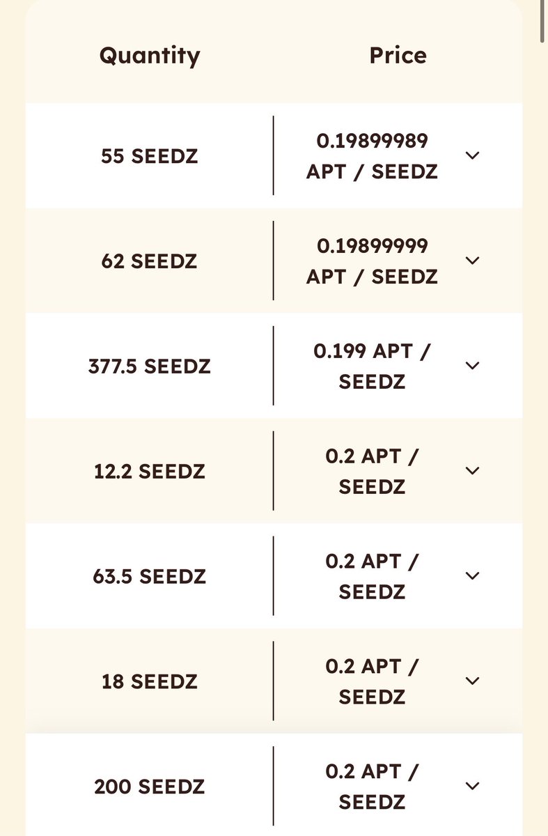 $seedz 0.033 almıştım 7x olmak üzere #Aptos  ağında yakın zamanda herkes adını duyacaktır ;)