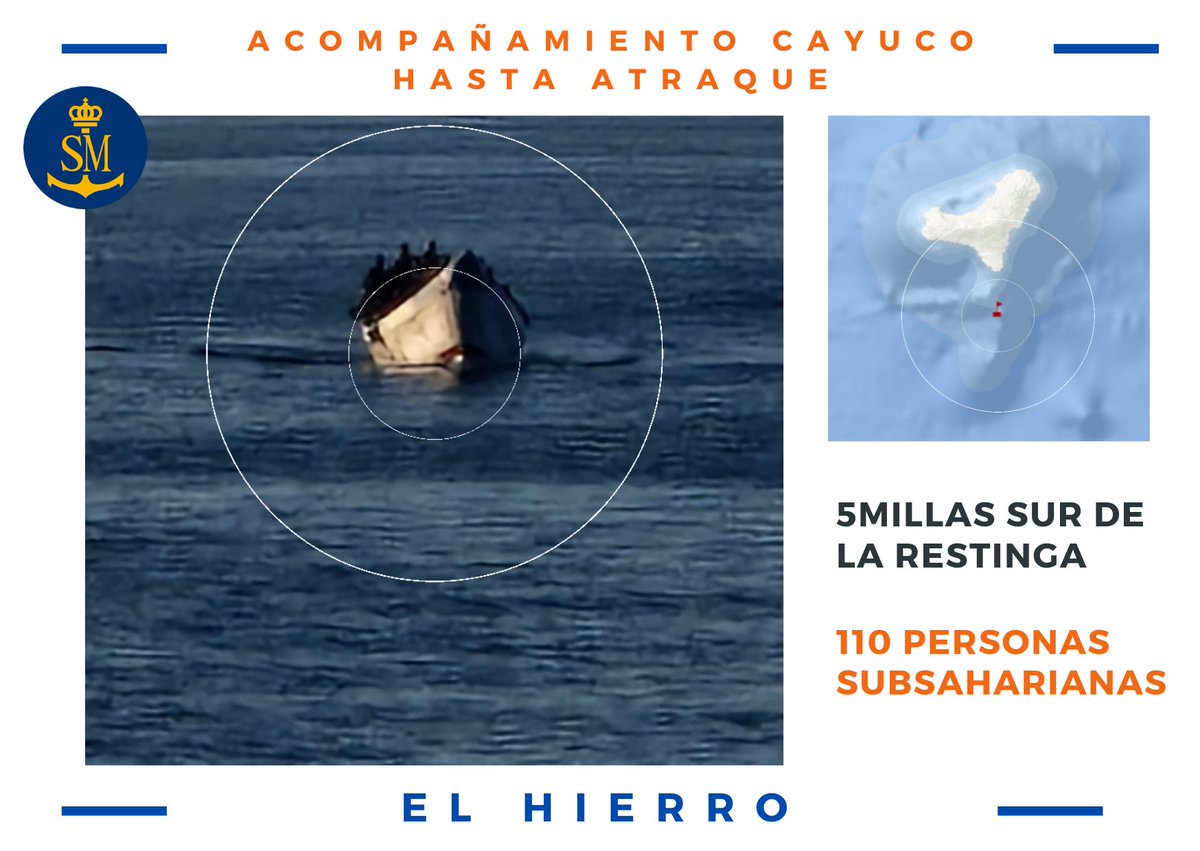 salvamentogob's tweet photo. Acompañamiento de cayuco en El Hierro
➡️ECO SIVE 5 millas al S de La Restinga. Se moviliza la Guardamar Concepción Arenal que localiza al #cayuco y lo acompaña al puerto de La Restinga, donde desembarcan 110 personas que son atendidas por un dispositivo sanitario y de seguridad https://t.co/KML7Xc267V