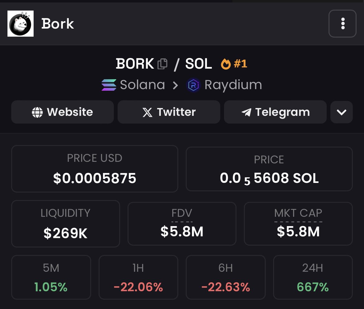 Looks Rekt tweet media