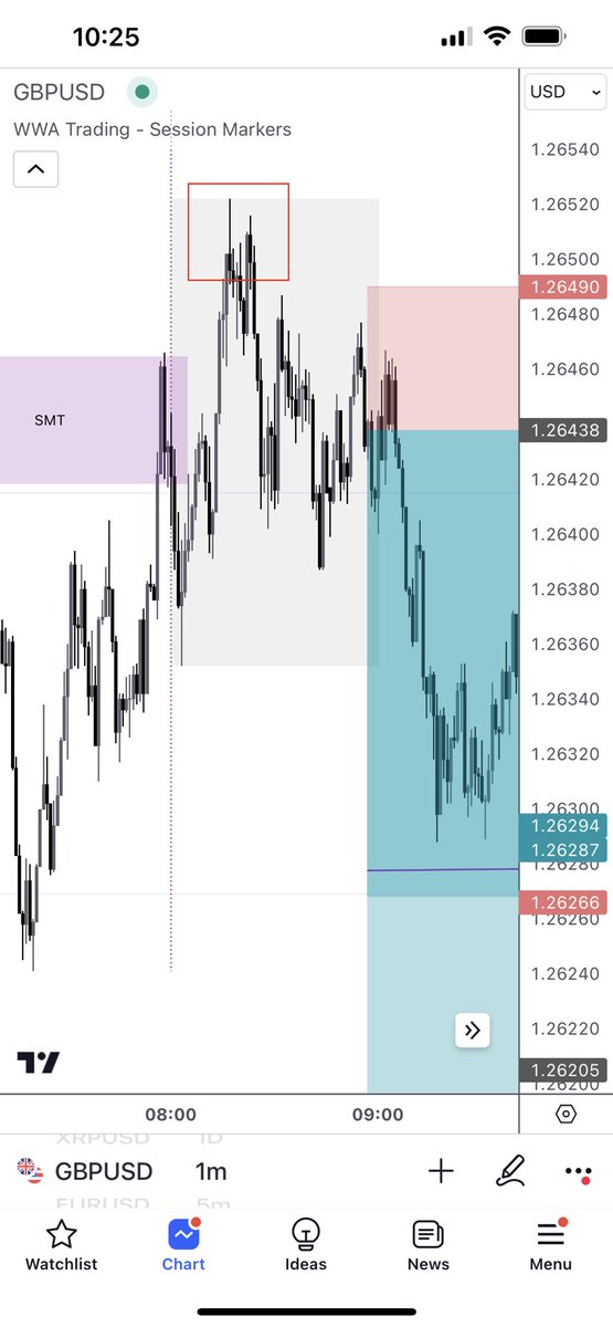 Waqar Asim tweet media