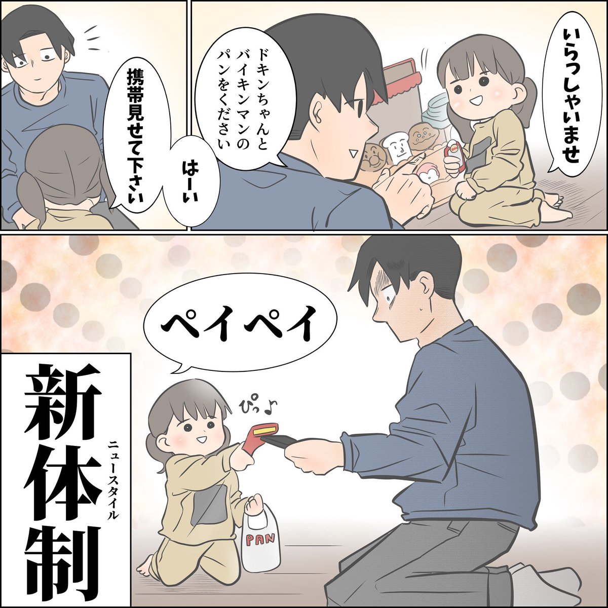 2023のまとめ① 