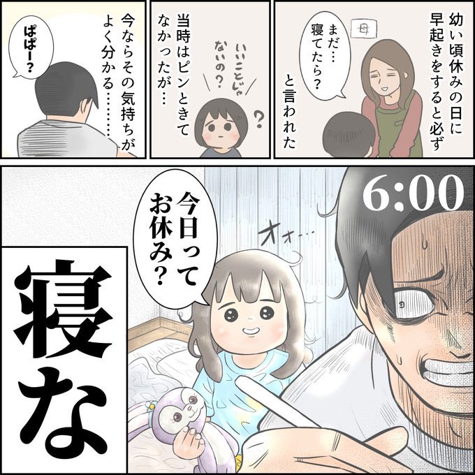 2023のまとめ① 