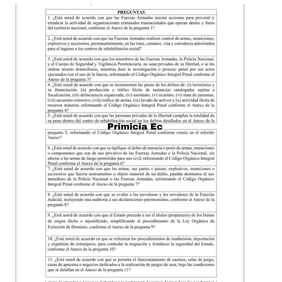 #atención 🔴 Estas son las 11 preguntas que tendría la Consulta Popular del Presidente Daniel Noboa. El documento ya está en manos de la Corte Constitucional para su análisis.