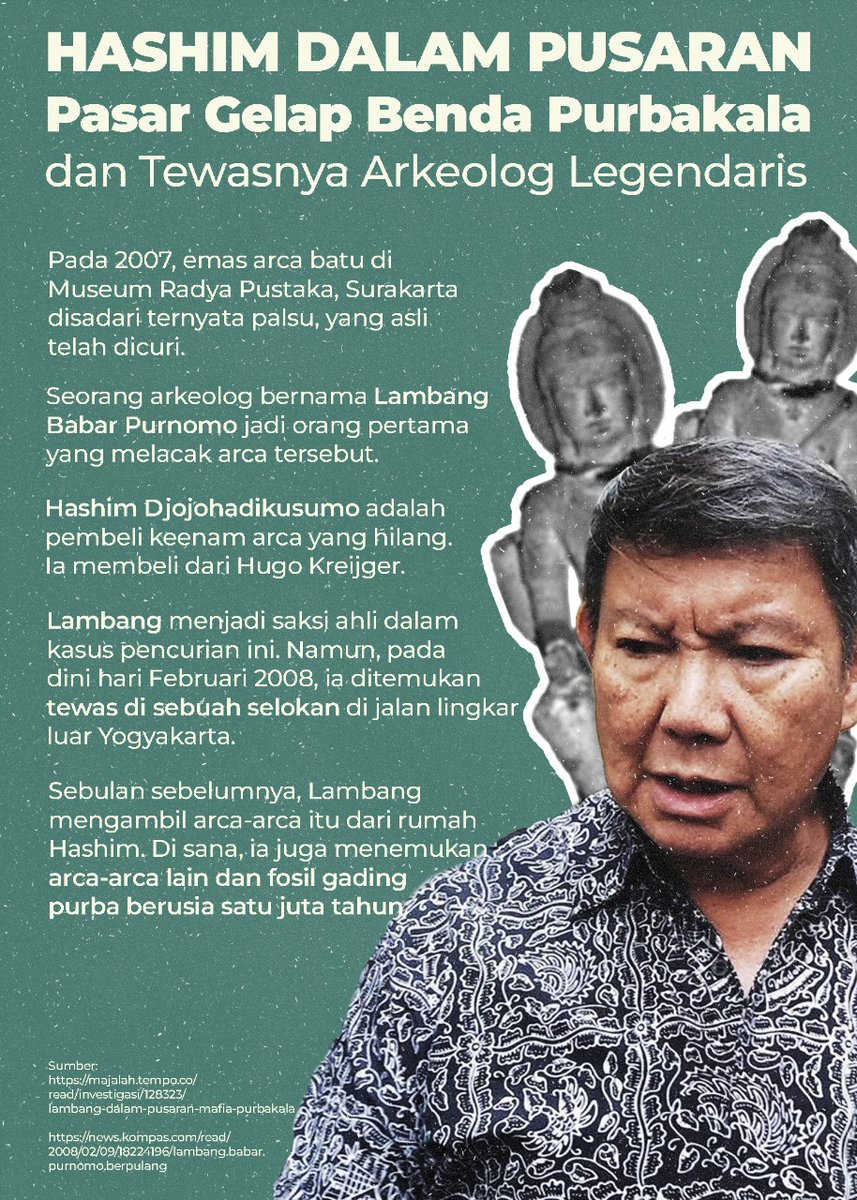 Pada 2008 silam dunia arkeologi kehilangan salah satu putra terbaiknya bernama Lambang Babar Purnomo. Dirinya merupakan pegawai dari Balai Pelestarian Peninggalan Purbakala Jawa Tengah atau BP3 Jateng.

Dimuat dari Kompas, jenazah Lambang Babar Purnomo saat itu ditemukan